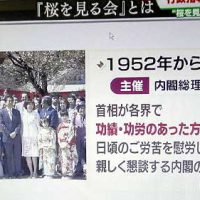 桜を見る会の歴史