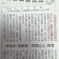 日本老年医学会など