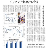 日経新聞-R4-0129より